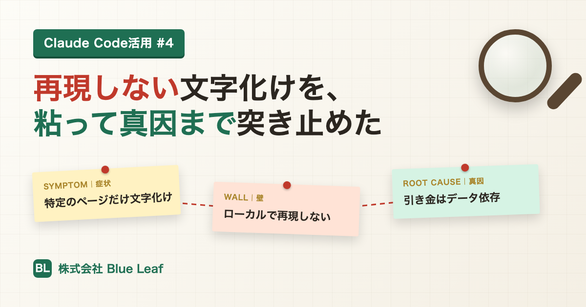 Claude Code活用 #4 特定のページだけ文字化けする──データ依存の二重エンコードを粘り強く突き止めた