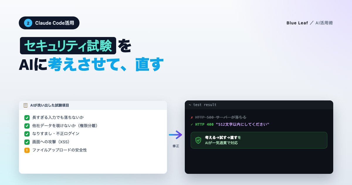 Claude Code活用 #2 セキュリティ試験まで AI に任せる──テストケースの立案から修正まで