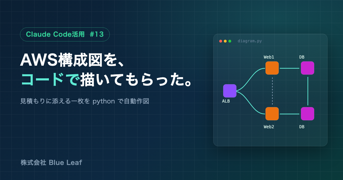 AWS構成図を、AIにコードで描いてもらった（Claude Code活用 #13）