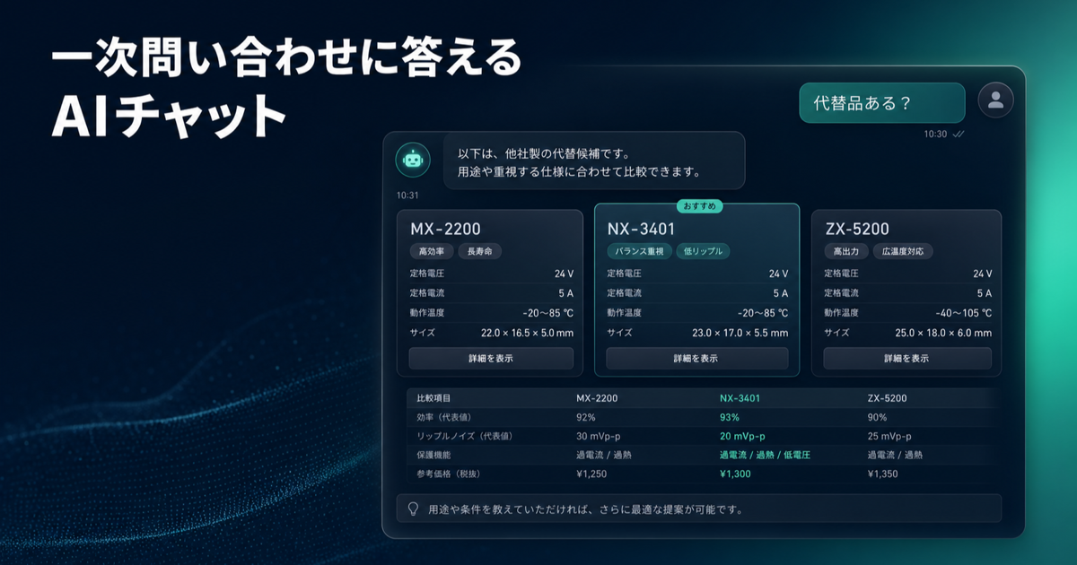 技術商社向けAIチャット窓口
