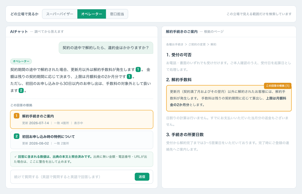 チャット画面のイメージ。回答の中に出典番号が入り、右側に根拠のページが開いて該当箇所が囲まれている