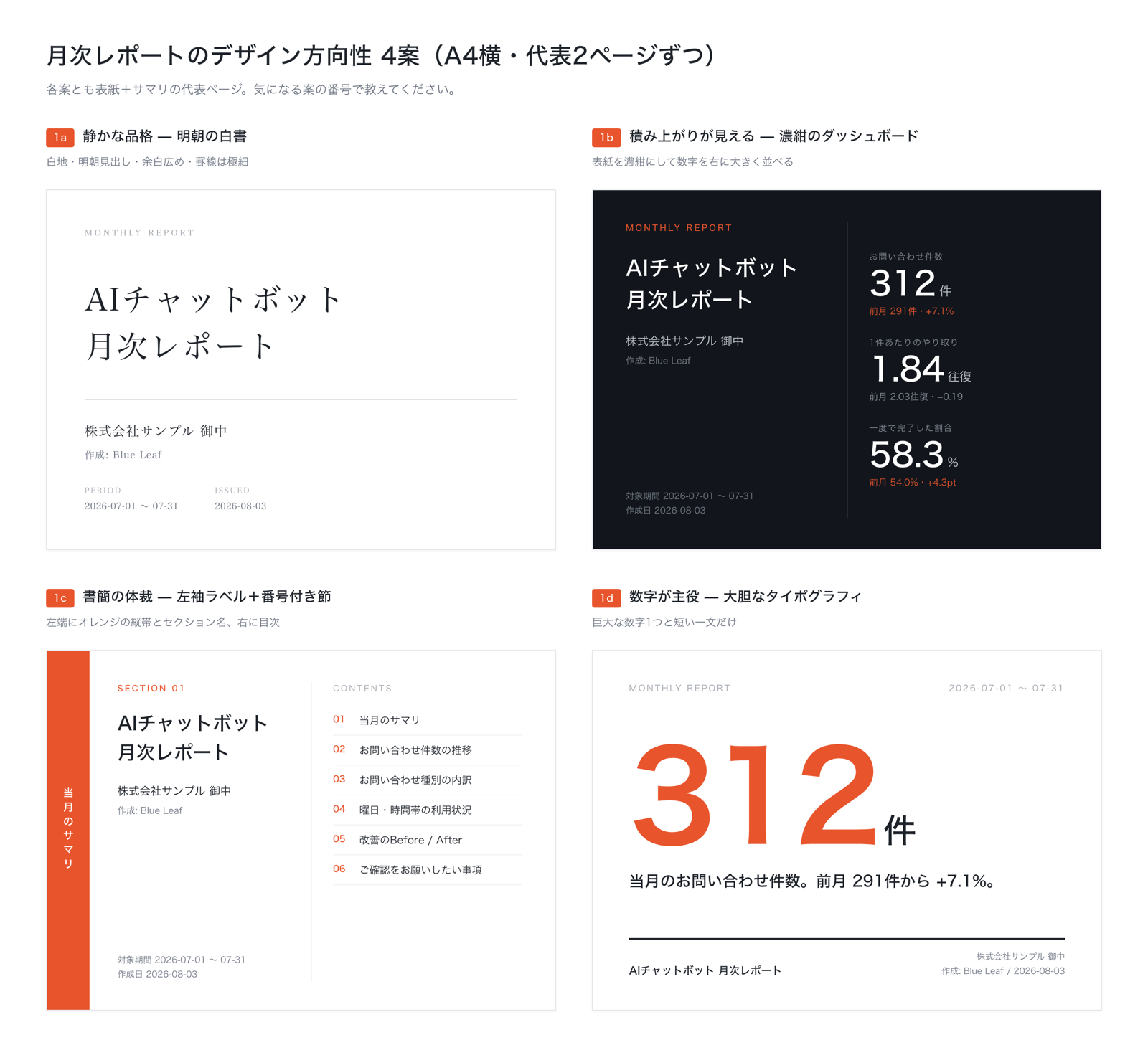 デザインの方向性4案