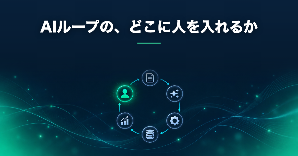 AIループの、どこに人を入れるか（ヒューマン・イン・ザ・ループ）